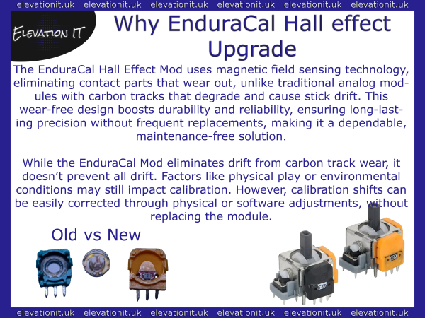 🎮 Xbox Series S|X Controller Hall Effect Upgrade Service – Supply & Install EnduraCal Drift-Free Analog Modules - Image 2