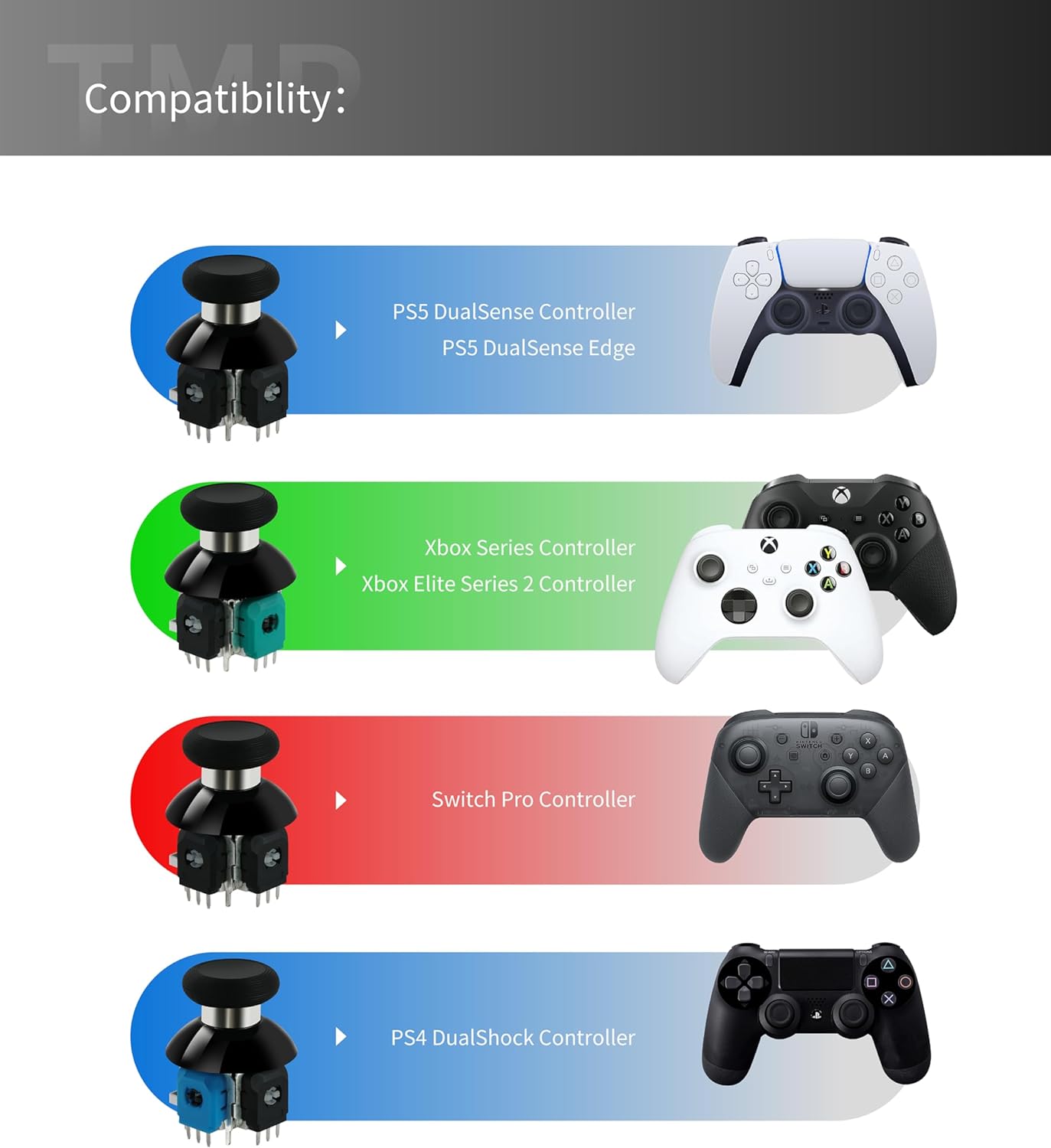Gulikit Tunnel Micro Resistance TMR joystick upgrade compatible with Xbox Series S X Xbox Elite V2 PS5 DualSense DualSense Edge and Scuf Reflex Pro FPS controllers offering drift free precision and smooth control.