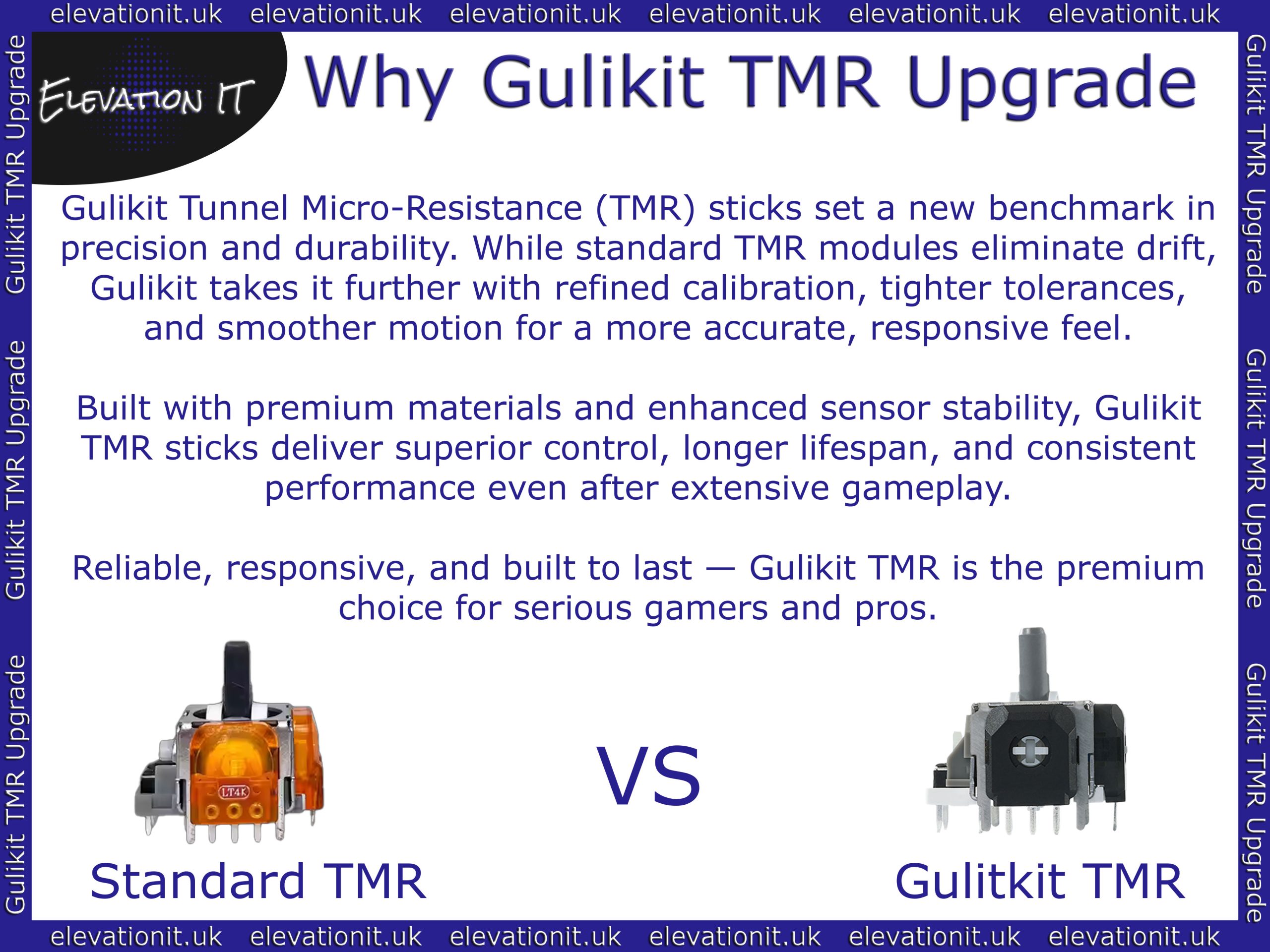 Comparison of Gulikit Tunnel Micro-Resistance (TMR) joystick and standard TMR module showing the superior precision, smoother motion, and durability of Gulikit’s premium PS5 controller upgrad